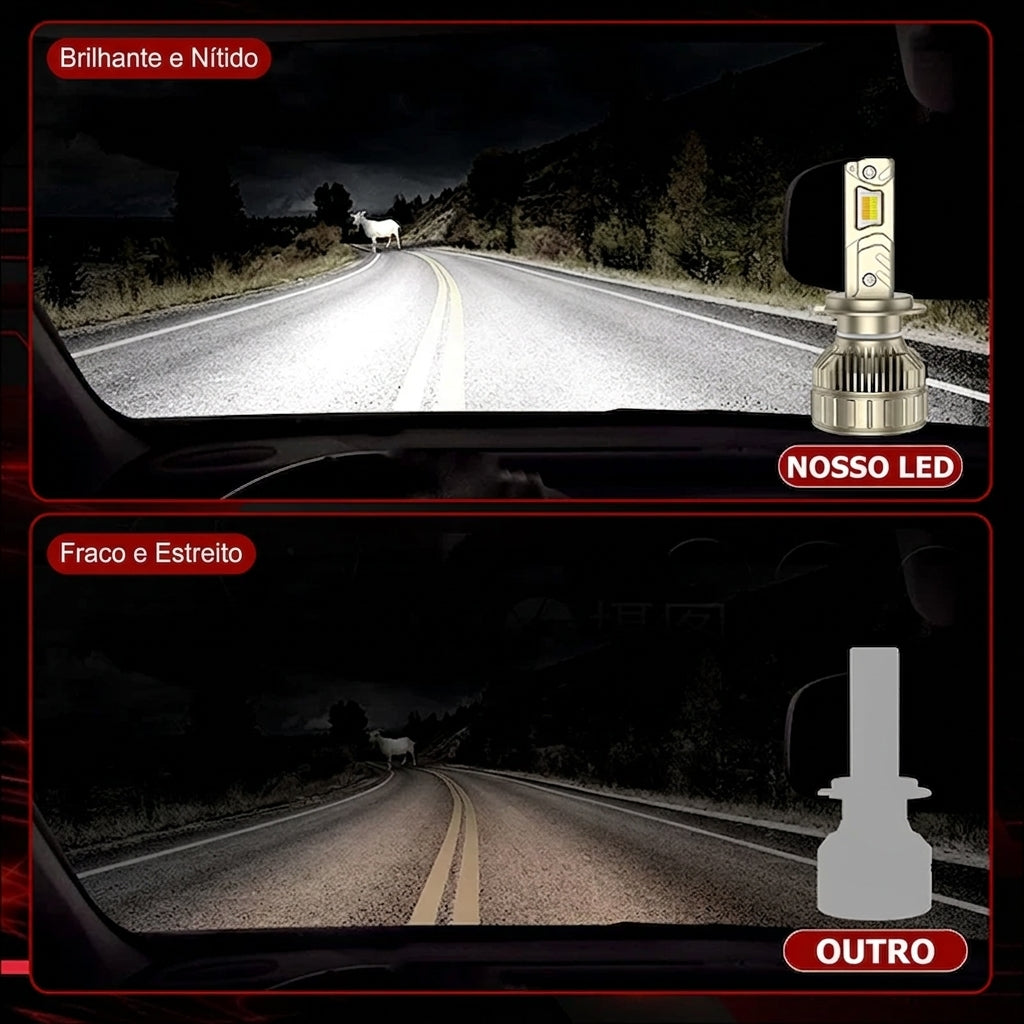 Kit Super LED Automotivo Dual Color Controle por App