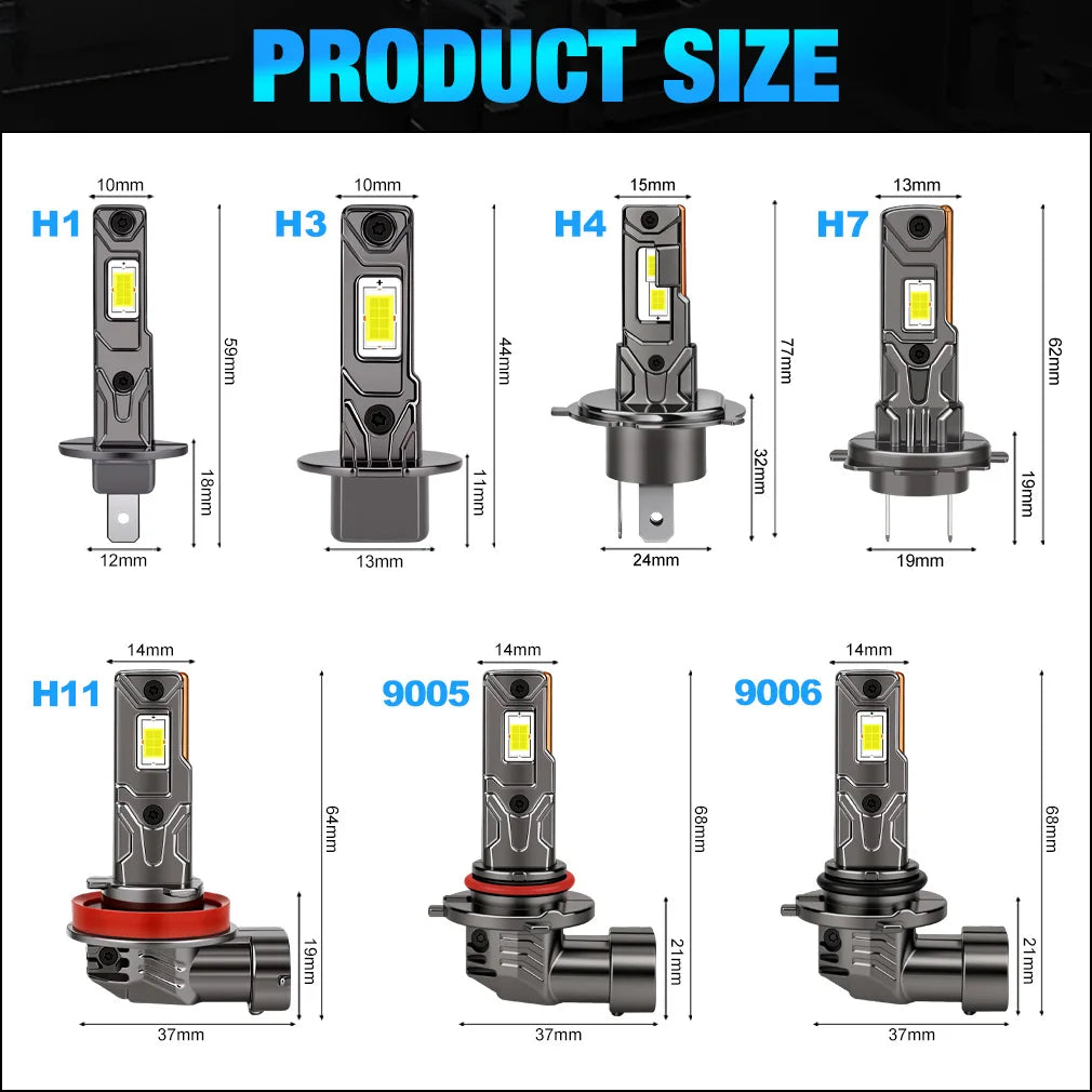 Super Led Micro para Farois - Encaixe Perfeito no soquete Original e 3x Mais Força de Luz!